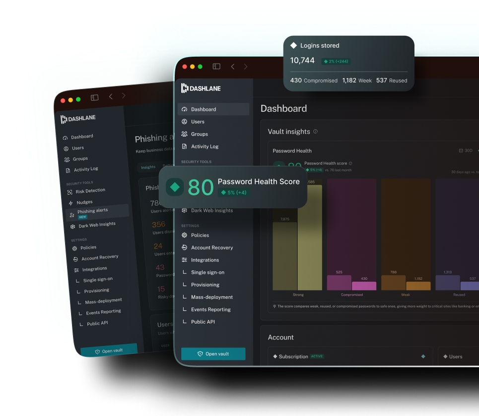 Dashlane credential security dashboard