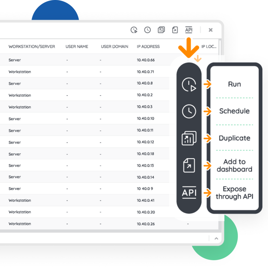 Centralized IT asset system of record